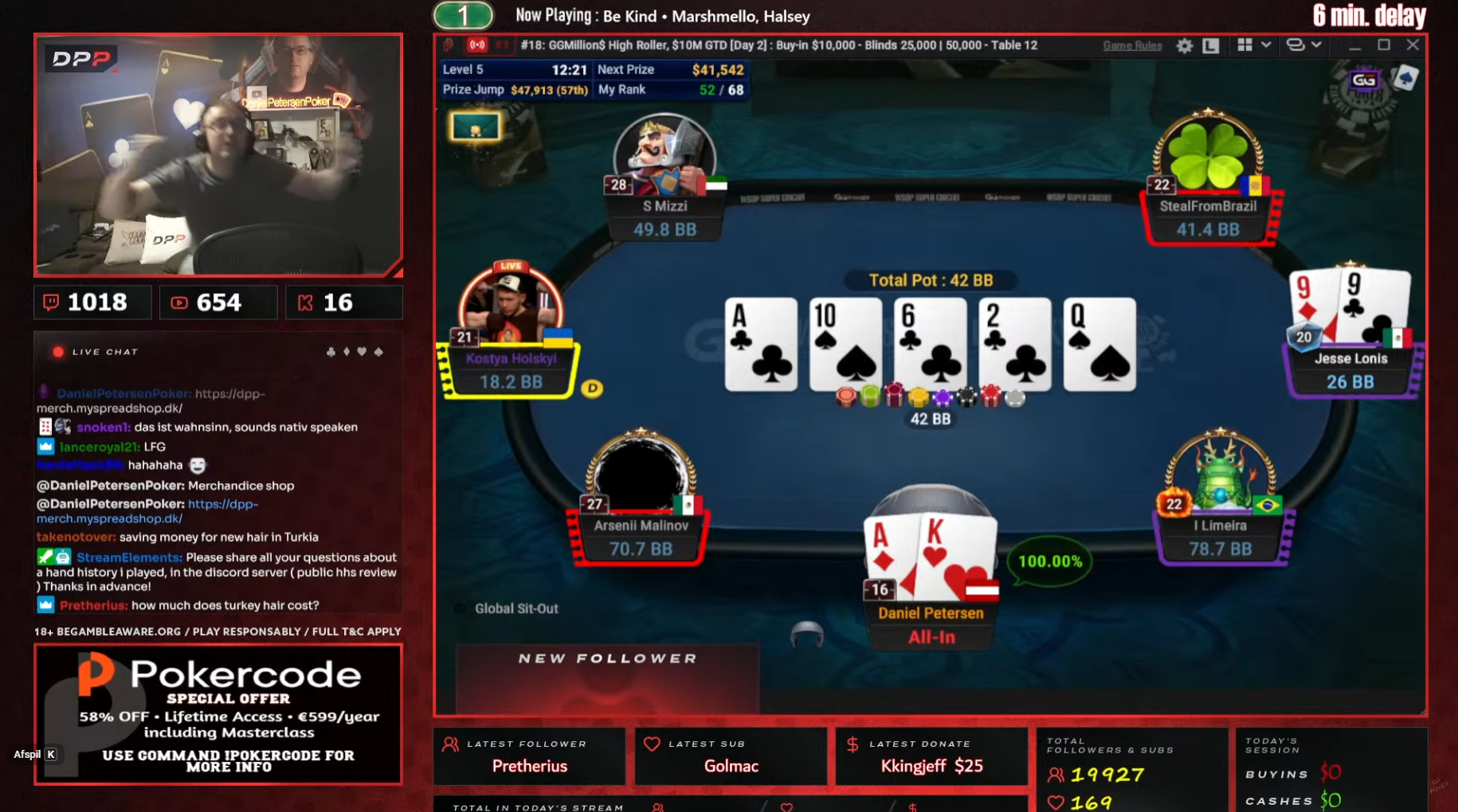 Daniel Petersen sikret $216.597 på FT i $10K GGMillion$ - Dansk Poker